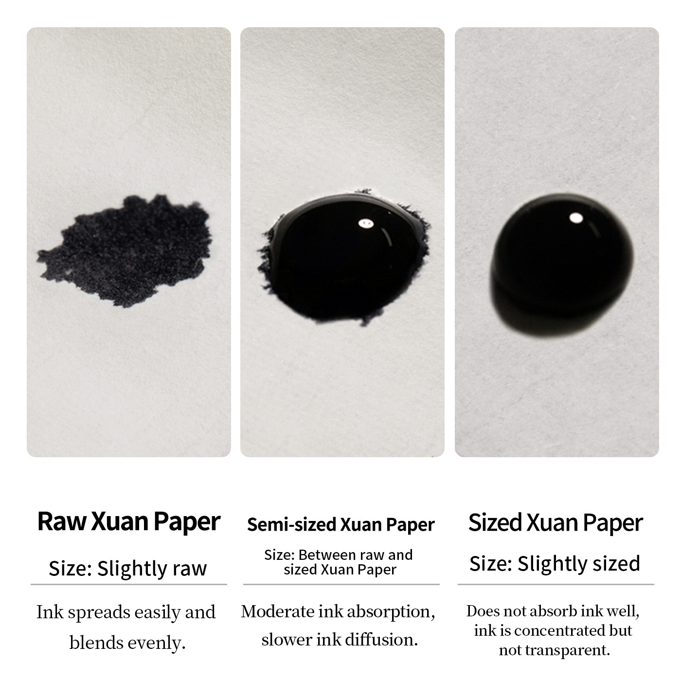 Traditional Chinese Xuan Paper - đánh giá và giá Ink Blotter Paper